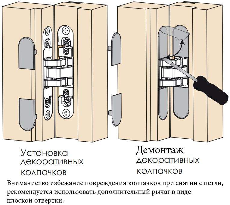 Накладка декоративная для скрытых петель, 120x23 мм, алюминий, серебро матовое — изображение 3