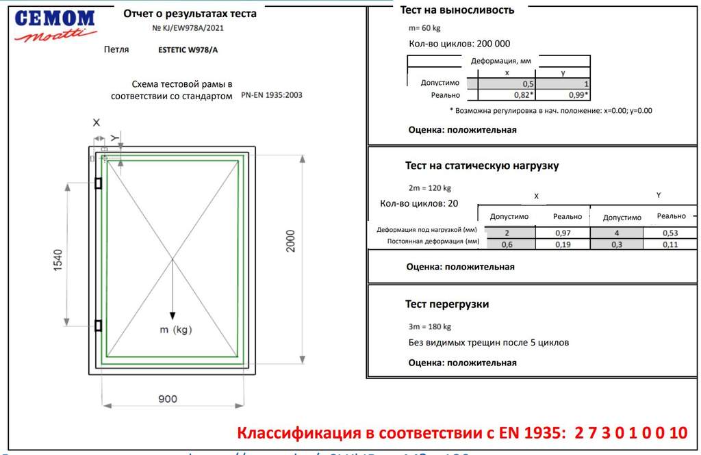 Петля дверная скрытая универсальная, 3D, 95x23 мм, 60 кг, цама, хром сатин., с 4 пласт. колпачками — изображение 14