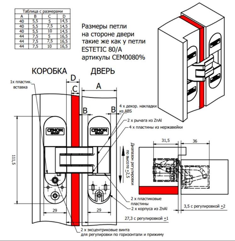 Петля дверная скрытая универсальная со смещением плоскостей, 3D, 111.5x29 мм, 50 кг, цамак черный мат., с 4 пласт. колпачками — изображение 6