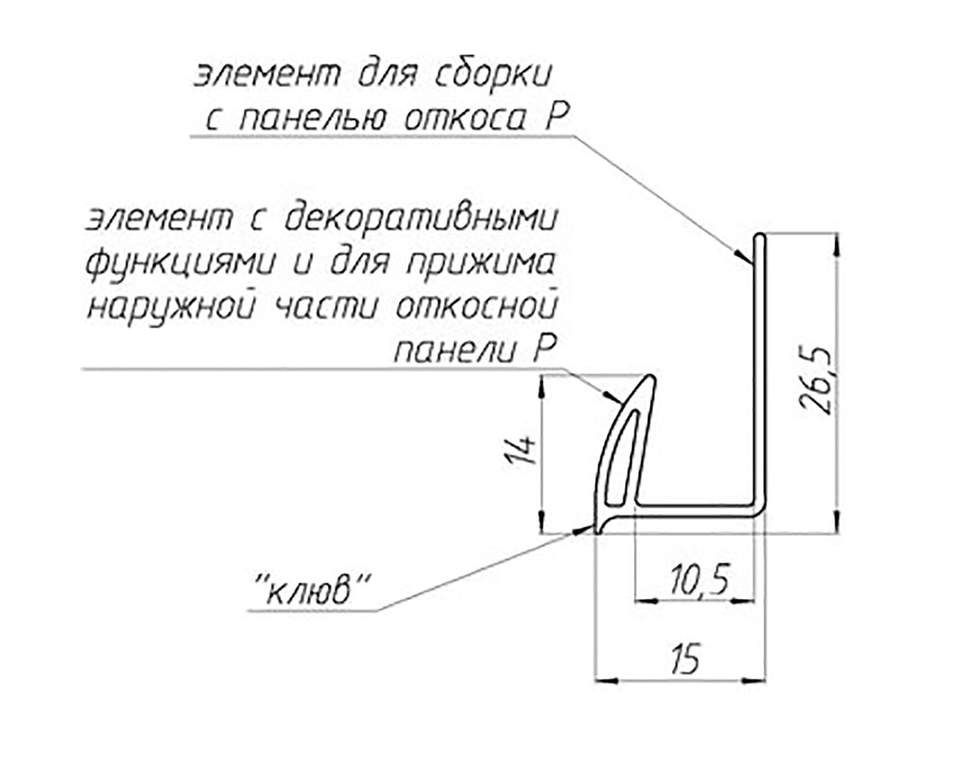 Стартовый профиль Qunell St-25мм МАХАГОН (Renolit 2097-013) 6,0 м — изображение 2
